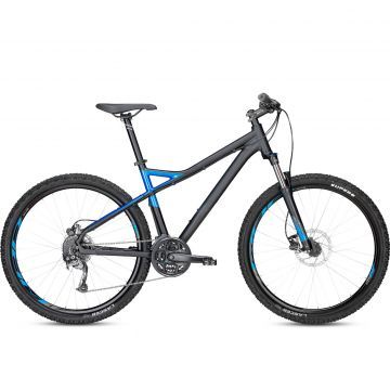 Велосипед JQuery